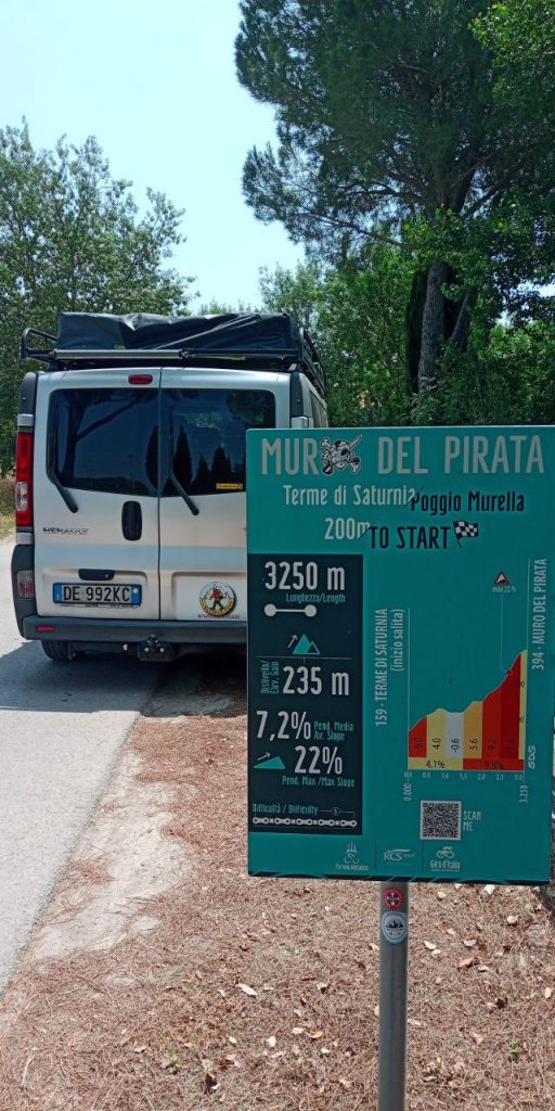 Muro Pantani